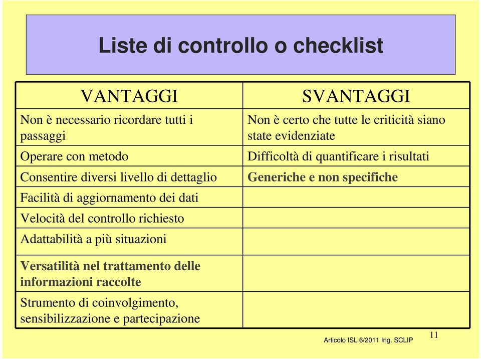 che tutte le criticità siano state evidenziate Difficoltà di quantificare i risultati Generiche e non specifiche Versatilità nel