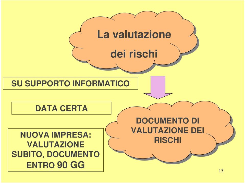 VALUTAZIONE SUBITO, DOCUMENTO ENTRO 90