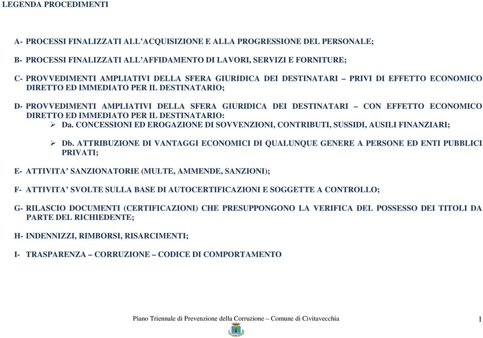 DIRETTO ED IMMEDIATO PER IL DESTINATARIO: Da. CONCESSIONI ED EROGAZIONE DI SOVVENZIONI, CONTRIBUTI, SUSSIDI, AUSILI FINANZIARI; Db.