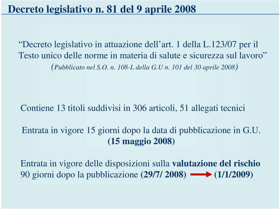 101 del 30 aprile 2008) Contiene 13 titoli suddivisi in 306 articoli, 51 allegati tecnici Entrata in vigore 15 giorni dopo la