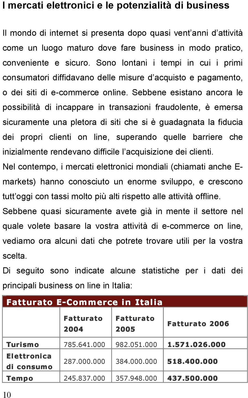 Sebbene esistano ancora le possibilità di incappare in transazioni fraudolente, è emersa sicuramente una pletora di siti che si è guadagnata la fiducia dei propri clienti on line, superando quelle