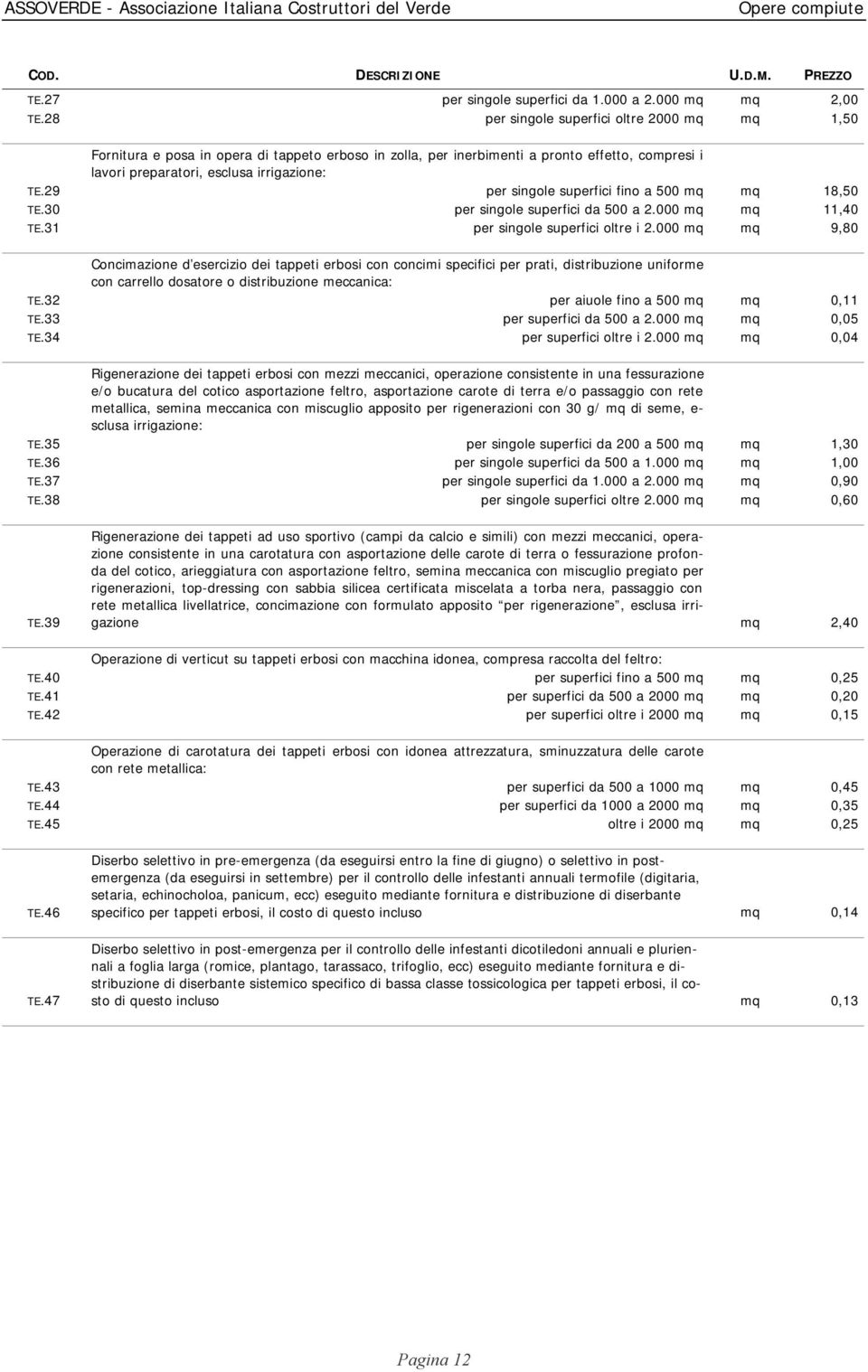 29 per singole superfici fino a 500 mq mq 18,50 TE.30 per singole superfici da 500 a 2.000 mq mq 11,40 TE.31 per singole superfici oltre i 2.