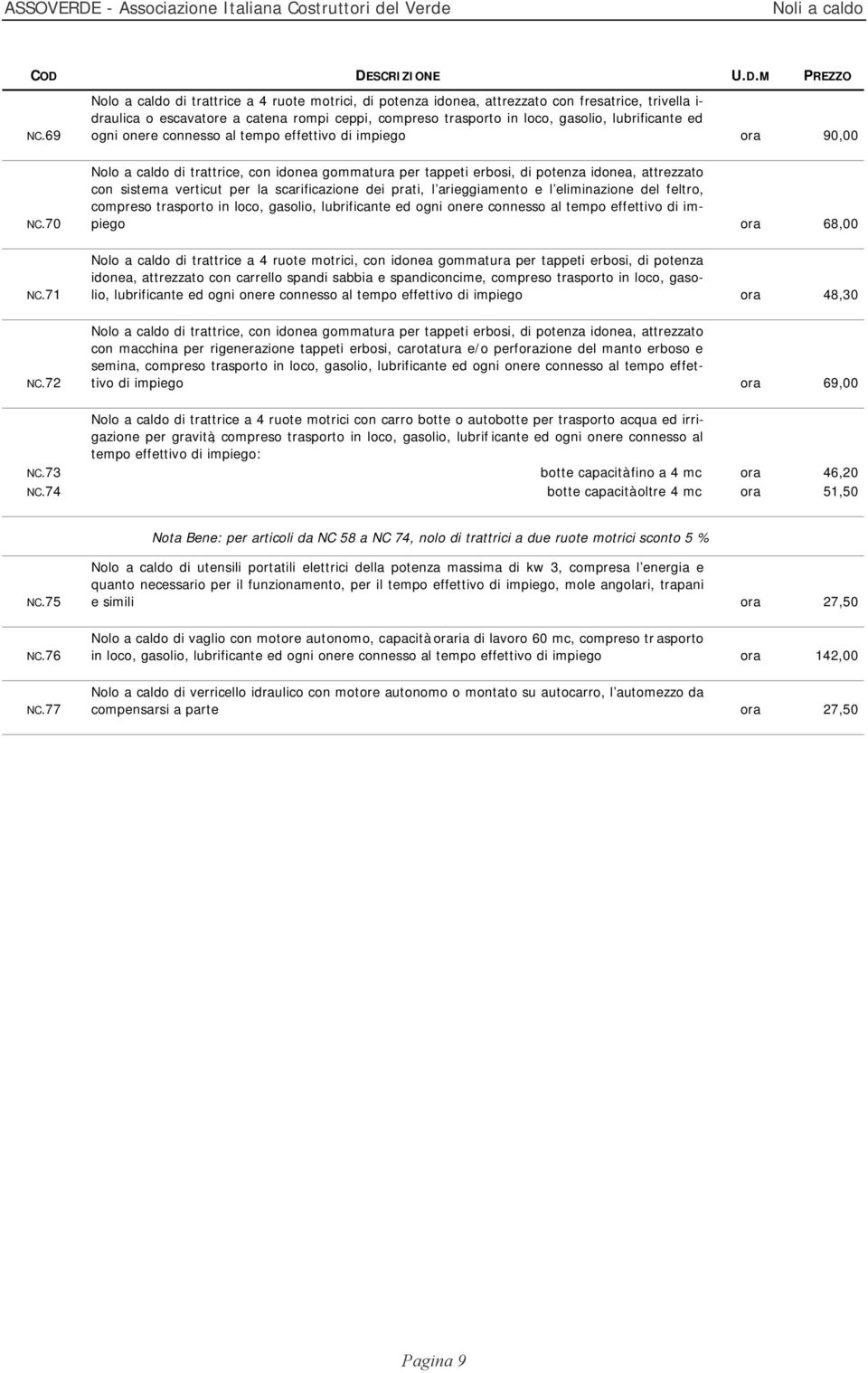 ed ogni onere connesso al tempo effettivo di impiego ora 90,00 NC.70 NC.71 NC.