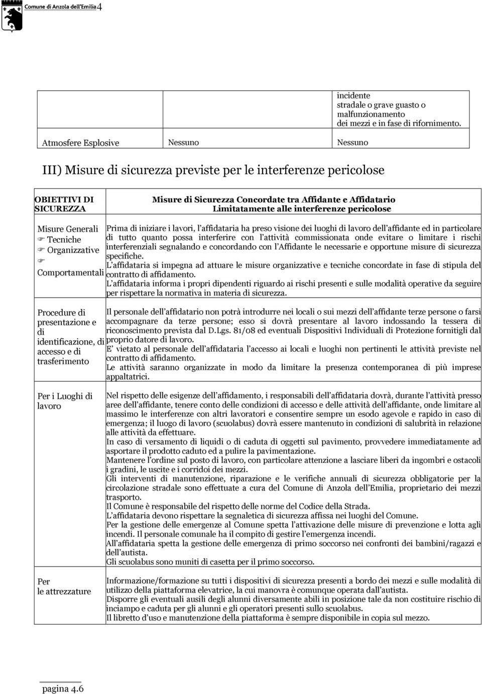 dei luoghi di lavoro dell affidante ed in particolare Tecniche di tutto quanto possa interferire con l attività commissionata onde evitare o limitare i rischi Organizzative interferenziali segnalando