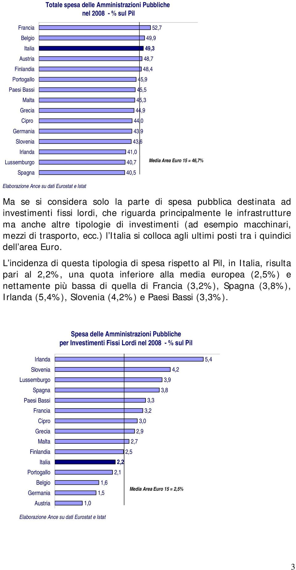 destinata ad investimenti fissi lordi, che riguarda principalmente le infrastrutture ma anche altre tipologie di investimenti (ad esempio macchinari, mezzi di trasporto, ecc.