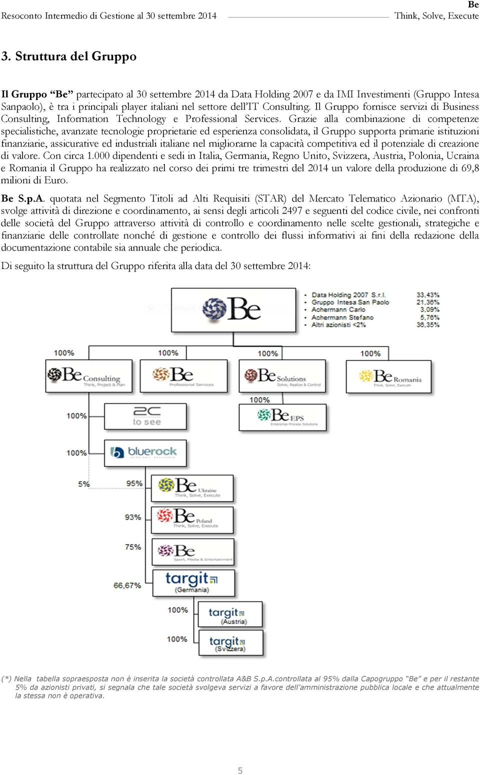 Grazie alla combinazione di competenze specialistiche, avanzate tecnologie proprietarie ed esperienza consolidata, il Gruppo supporta primarie istituzioni finanziarie, assicurative ed industriali