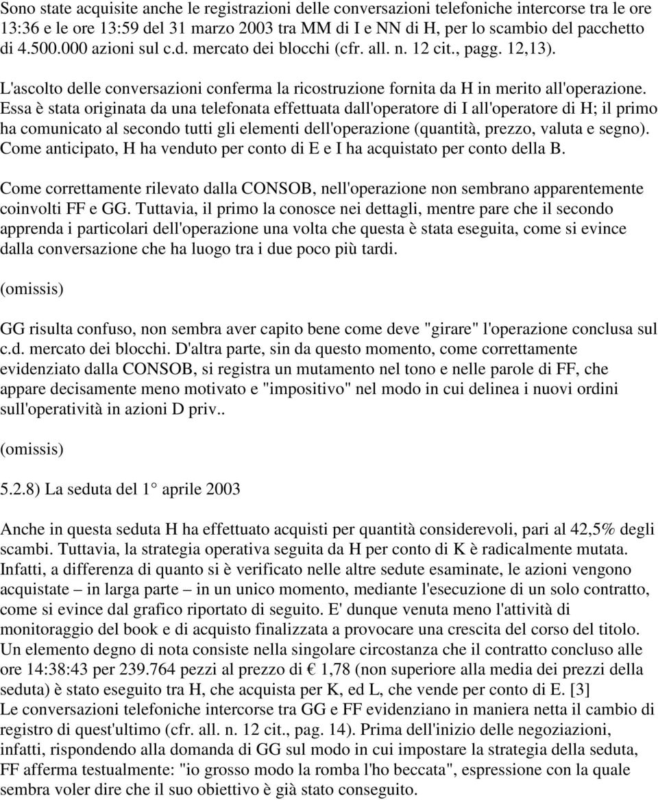 Essa è stata originata da una telefonata effettuata dall'operatore di I all'operatore di H; il primo ha comunicato al secondo tutti gli elementi dell'operazione (quantità, prezzo, valuta e segno).