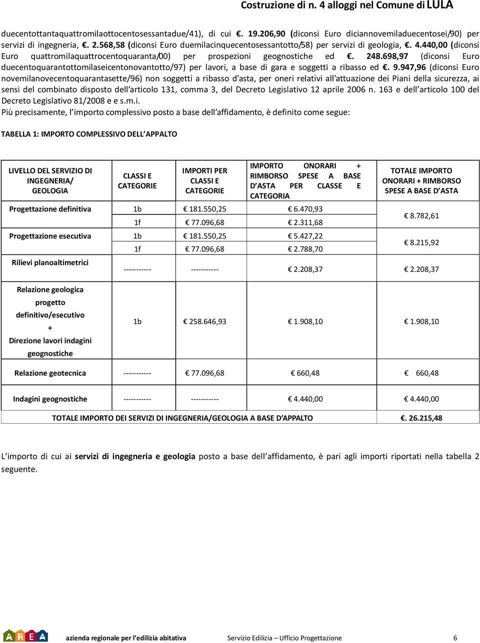 698,97 (diconsi Euro duecentoquarantottomilaseicentonovantotto/97) per lavori, a base di gara e soggetti a ribasso ed. 9.