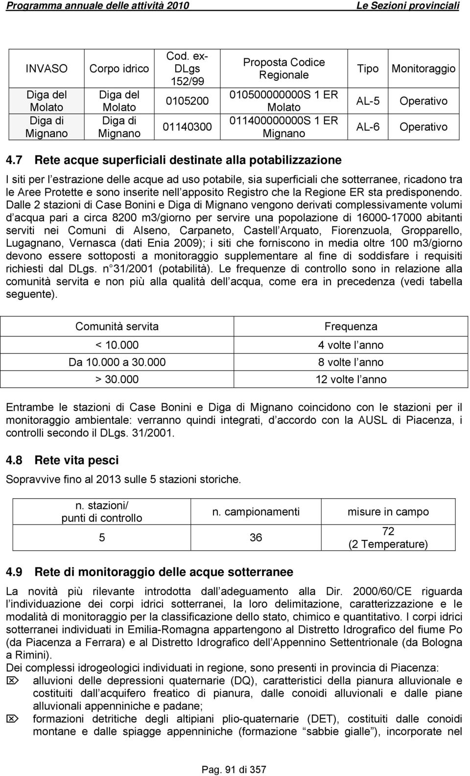 7 Rete acque superficiali destinate alla potabilizzazione I siti per l estrazione delle acque ad uso potabile, sia superficiali che sotterranee, ricadono tra le Aree Protette e sono inserite nell