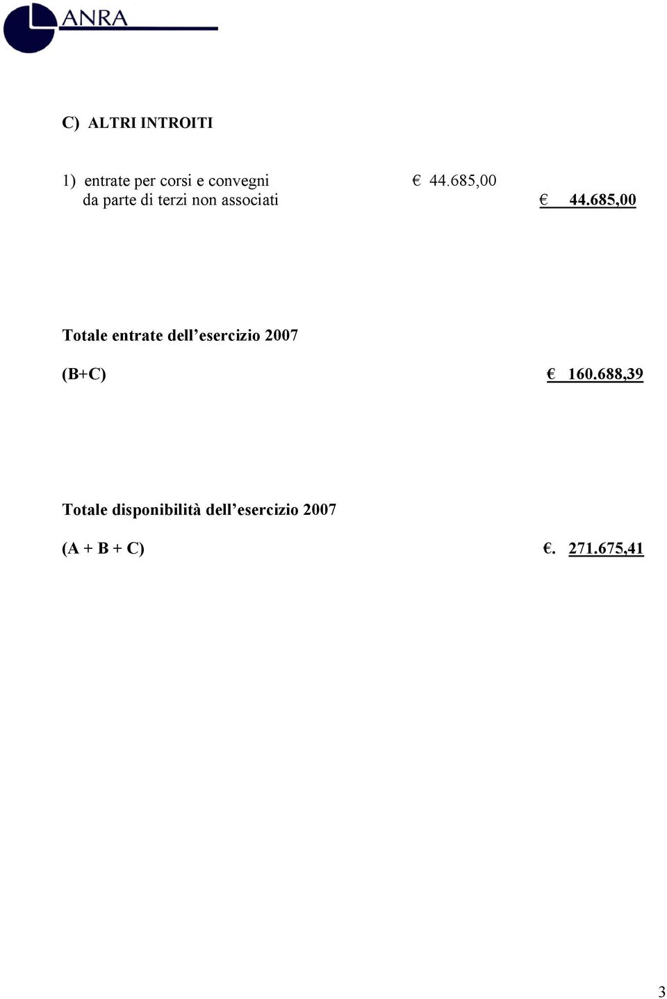 685,00 Totale entrate dell esercizio 2007 (B+C) 160.