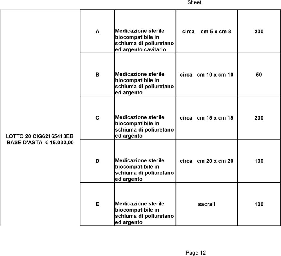032,00 C Medicazione sterile circa cm 15 x cm 15 200 ed argento D Medicazione