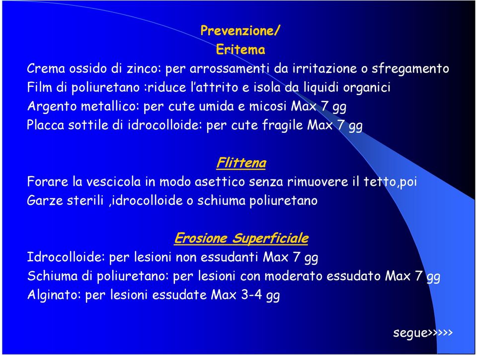 la vescicola in modo asettico senza rimuovere il tetto,poi Garze sterili,idrocolloide o schiuma poliuretano Erosione Superficiale Idrocolloide: