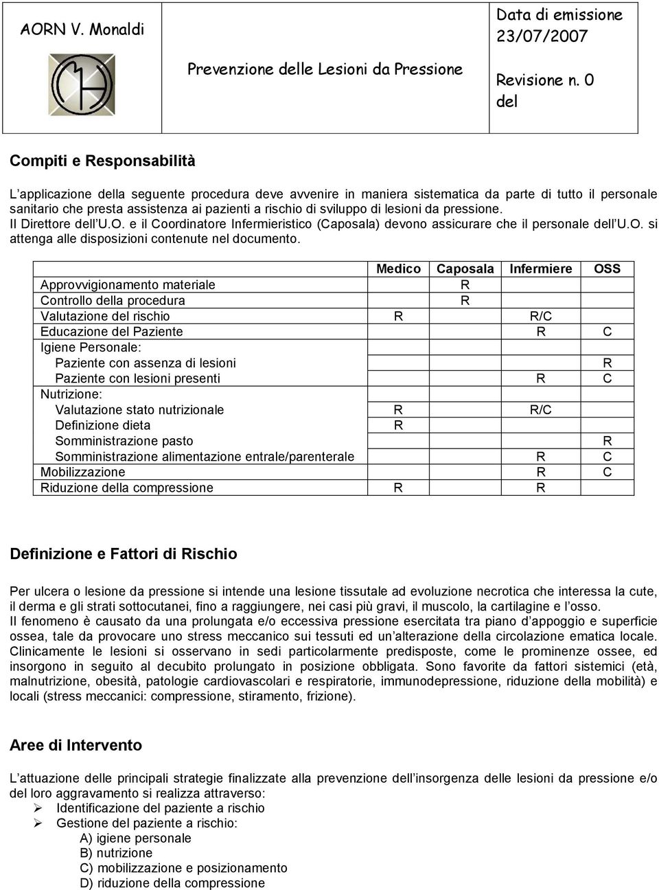 Medico Caposala Infermiere OSS Approvvigionamento materiale Controllo la procedura Valutazione rischio /C Educazione Paziente C Igiene Personale: Paziente con assenza di lesioni Paziente con lesioni