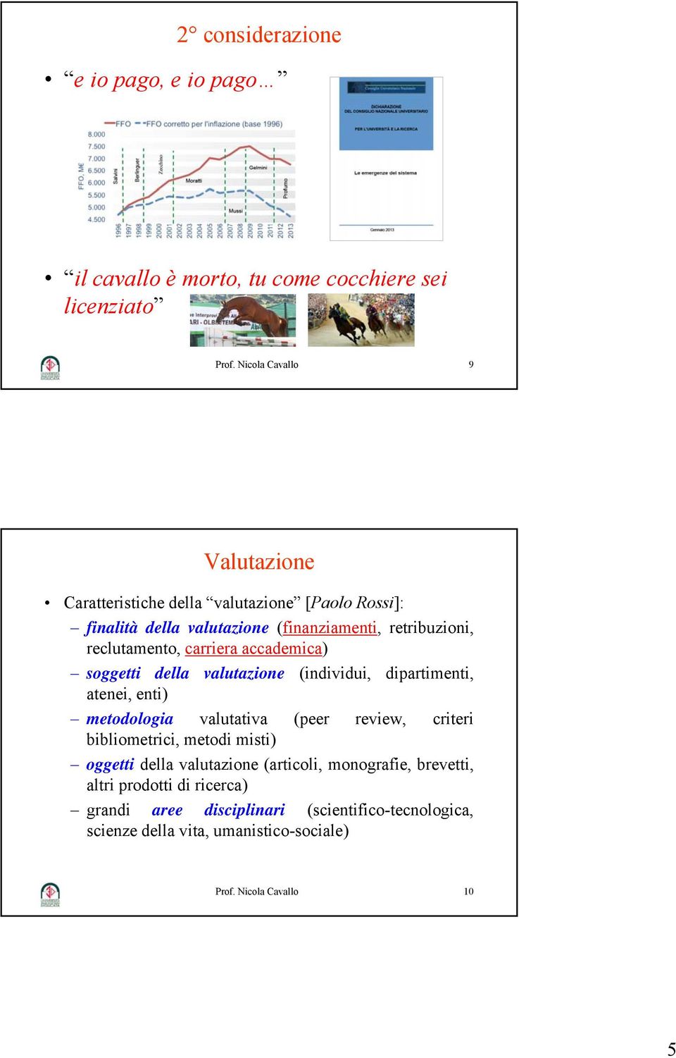 carriera accademica) soggetti della valutazione (individui, dipartimenti, atenei, enti) metodologia valutativa (peer review, criteri bibliometrici,