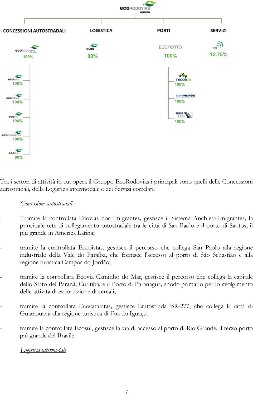 di Santos, il più grande in America Latina; - tramite la controllata Ecopistas, gestisce il percorso che collega San Paolo alla regione industriale della Vale do Paraíba, che fornisce l'accesso al