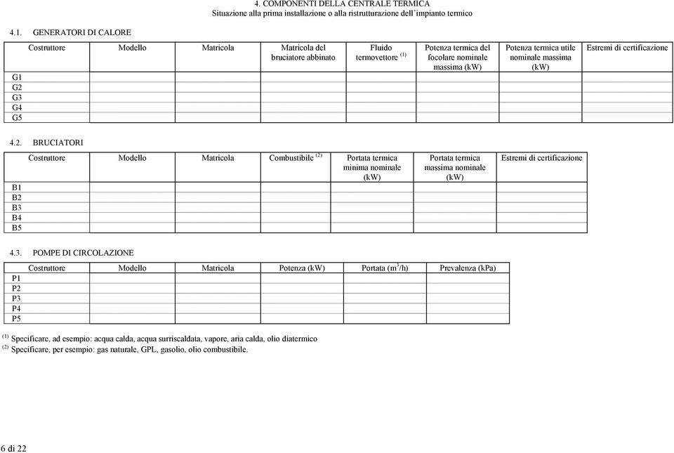 nominale massima (kw) Estremi di certificazione 4.2.