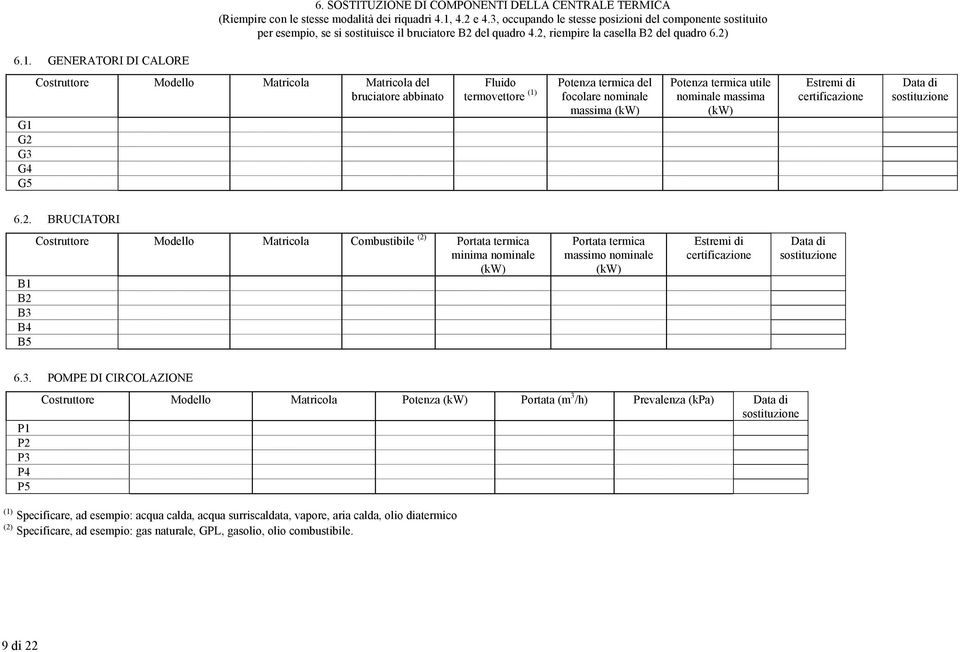 GENERATORI DI CALORE G1 G2 G3 G4 G5 Costruttore Modello Matricola Matricola del bruciatore abbinato Fluido termovettore (1) Potenza termica del focolare nominale massima (kw) Potenza termica utile