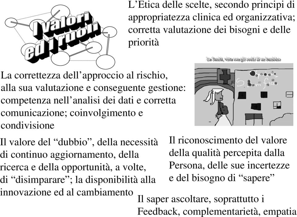 della necessità di continuo aggiornamento, della ricerca e della opportunità, a volte, di disimparare ; la disponibilità alla innovazione ed al cambiamento Il