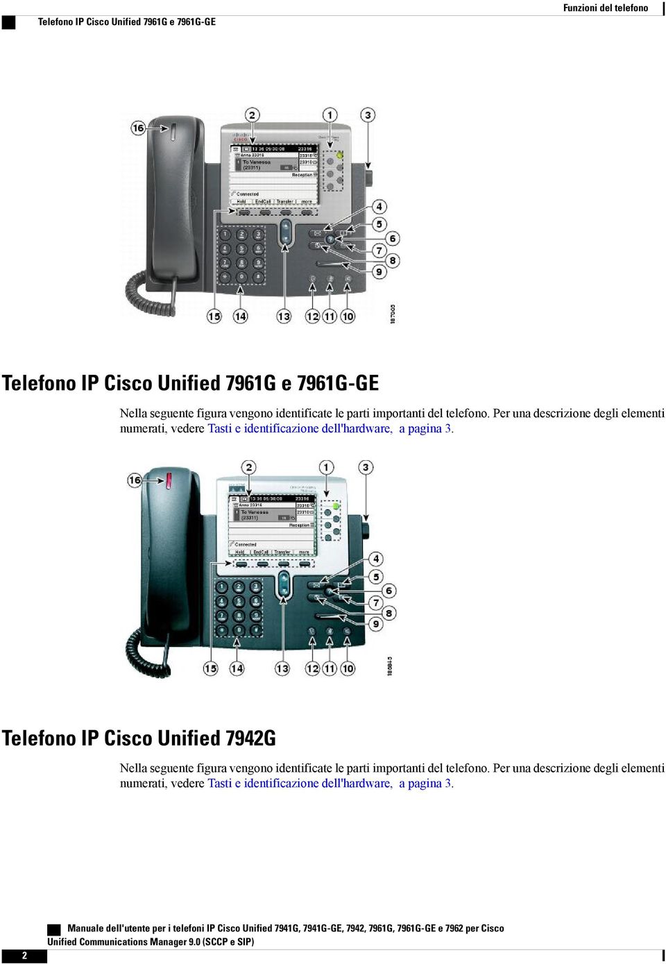 Telefono IP Cisco Unified 7942G Nella seguente figura vengono identificate le parti  2 Manuale dell'utente per i telefoni IP Cisco Unified 7941G, 7941G-GE, 7942,