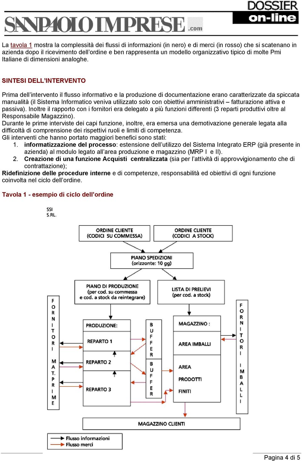 SINTESI DELL INTERVENTO Prima dell intervento il flusso informativo e la produzione di documentazione erano caratterizzate da spiccata manualità (il Sistema Informatico veniva utilizzato solo con