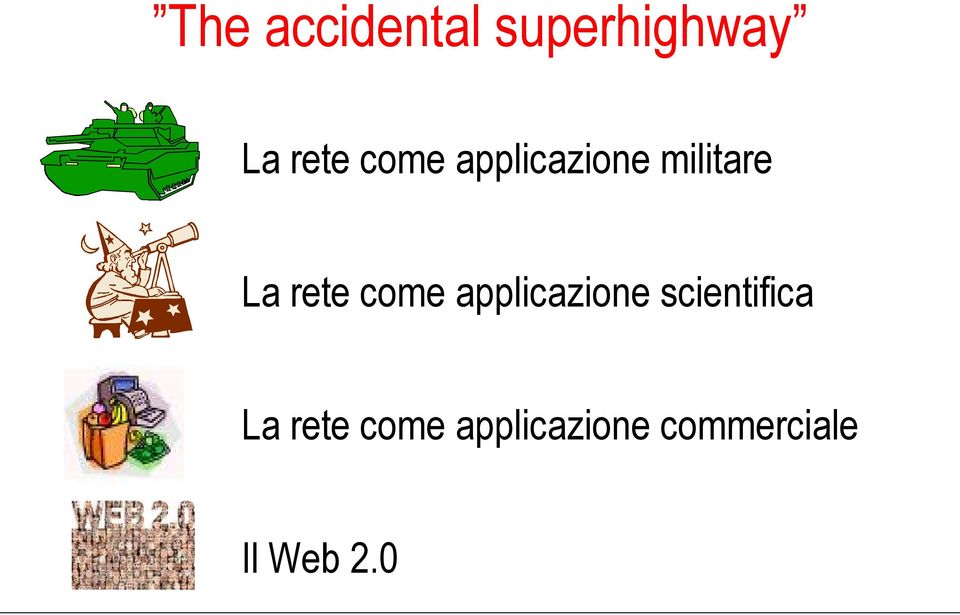 come applicazione scientifica La rete