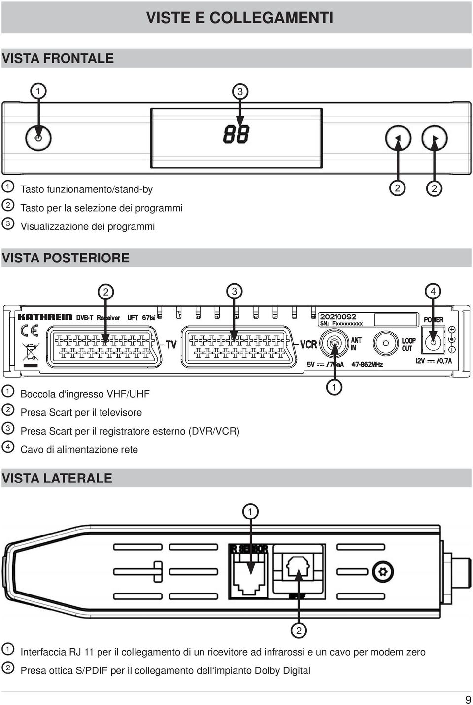 per il registratore esterno (DVR/VCR) Cavo di alimentazione rete VISTA LATERALE Interfaccia RJ 11 per il