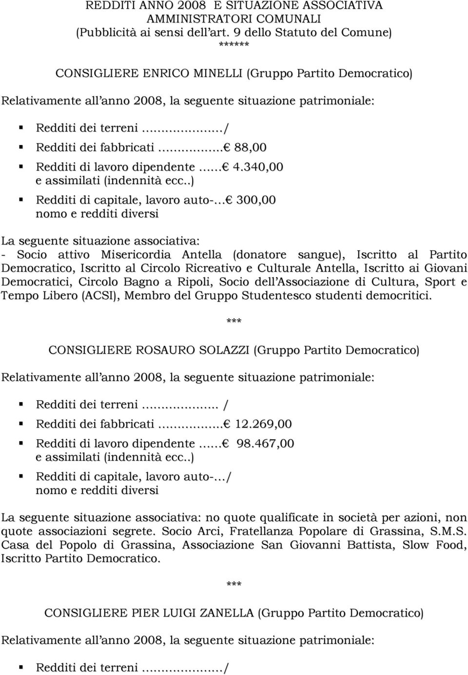 340,00 Redditi di capitale, lavoro auto- 300,00 - Socio attivo Misericordia Antella (donatore sangue), Iscritto al Partito Democratico, Iscritto al Circolo Ricreativo e Culturale Antella, Iscritto ai