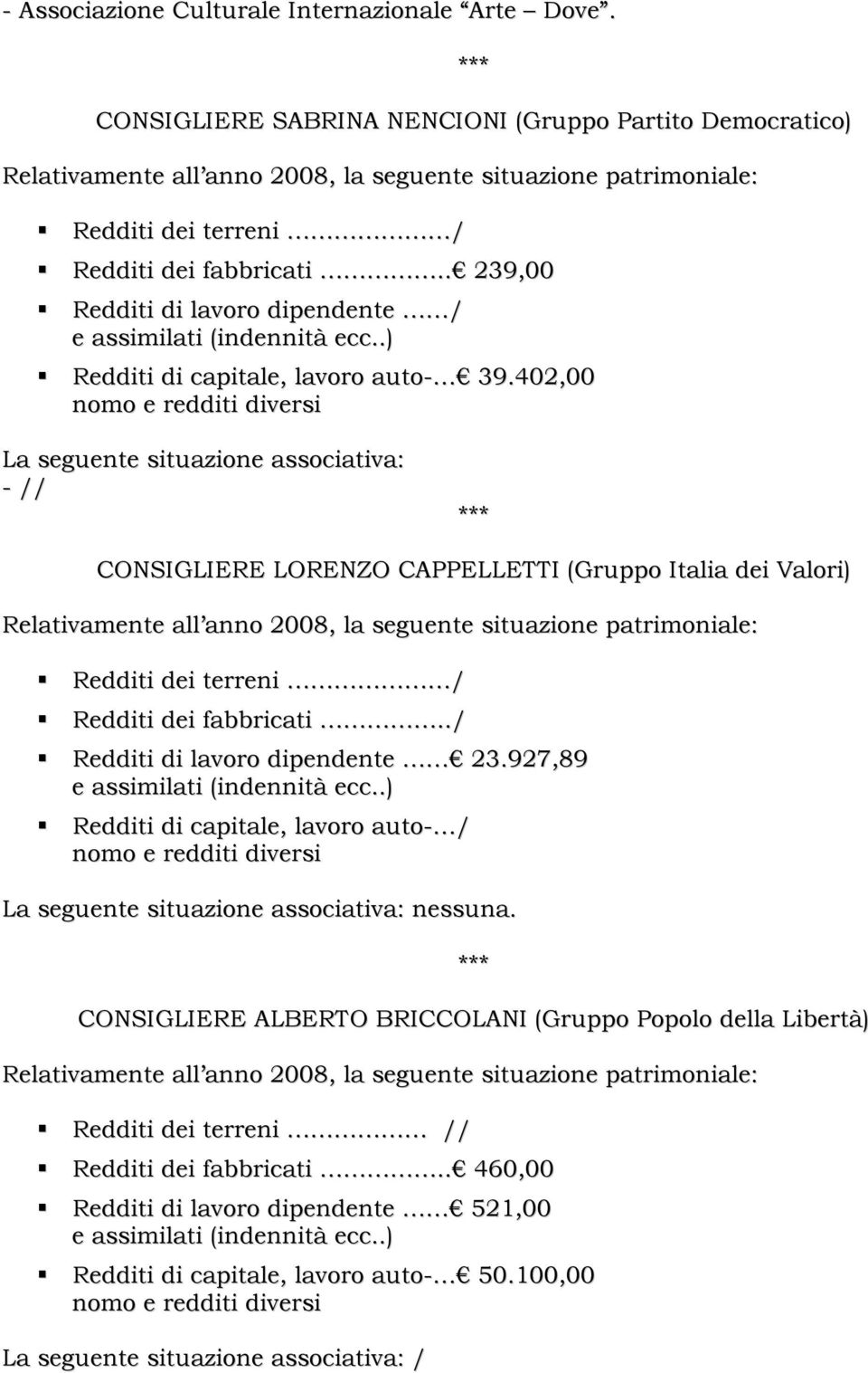402,00 - // CONSIGLIERE LORENZO CAPPELLETTI (Gruppo Italia dei Valori) Redditi di lavoro dipendente 23.927,89 nessuna.