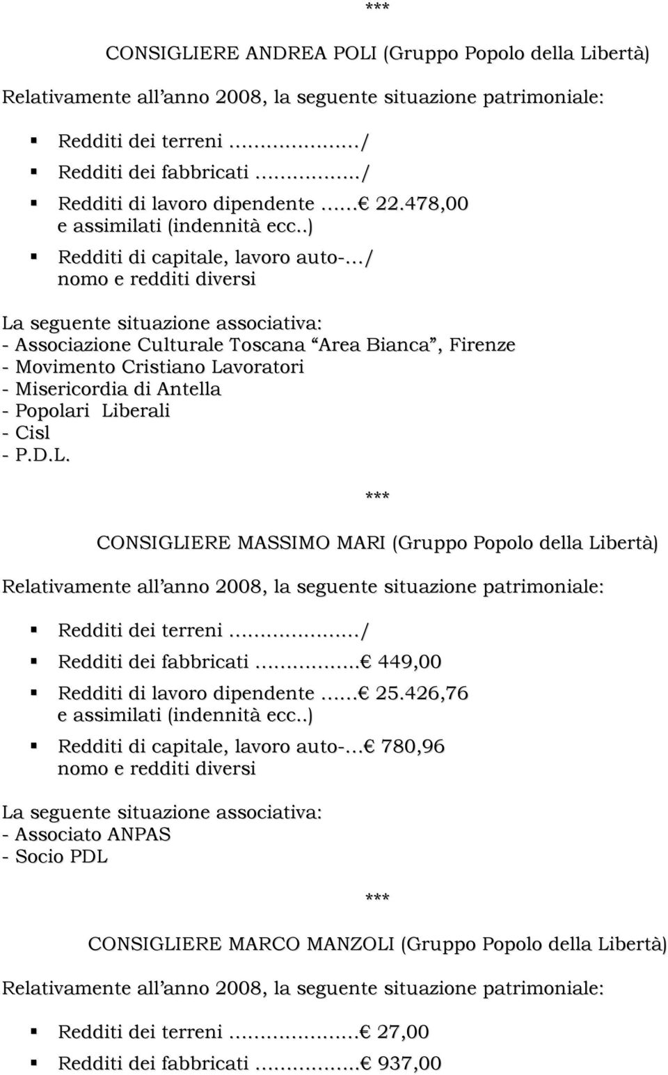 Liberali - Cisl - P.D.L. CONSIGLIERE MASSIMO MARI (Gruppo Popolo della Libertà) Redditi dei fabbricati.