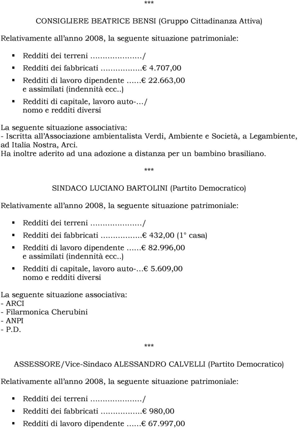 Ha inoltre aderito ad una adozione a distanza per un bambino brasiliano. SINDACO LUCIANO BARTOLINI (Partito Democratico) Redditi dei fabbricati.