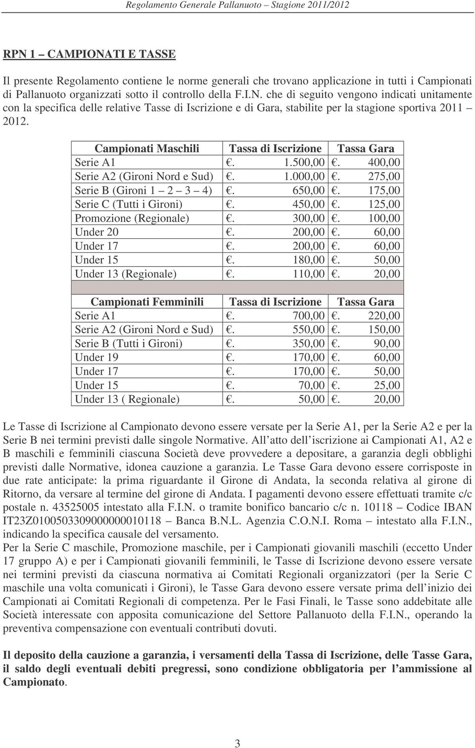 125,00 Promozione (Regionale). 300,00. 100,00 Under 20. 200,00. 60,00 Under 17. 200,00. 60,00 Under 15. 180,00. 50,00 Under 13 (Regionale). 110,00.