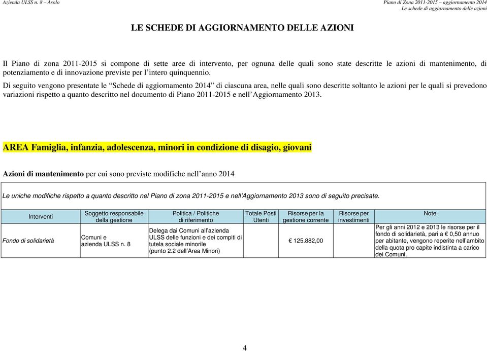 Di seguito vengono presentate le Schede di aggiornamento 2014 di ciascuna area, nelle quali sono descritte soltanto le azioni per le quali si prevedono variazioni rispetto a quanto descritto nel