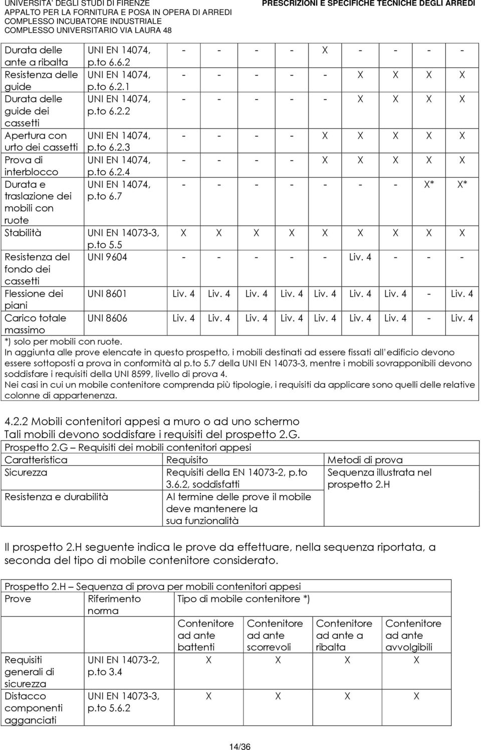 to 6.7 Stabilità UNI EN 14073-3, X X X X X X X X X p.to 5.5 Resistenza del UNI 9604 - - - - - Liv. 4 - - - fondo dei cassetti Flessione dei UNI 8601 Liv. 4 Liv. 4 Liv. 4 Liv. 4 Liv. 4 Liv. 4 Liv. 4 - Liv.