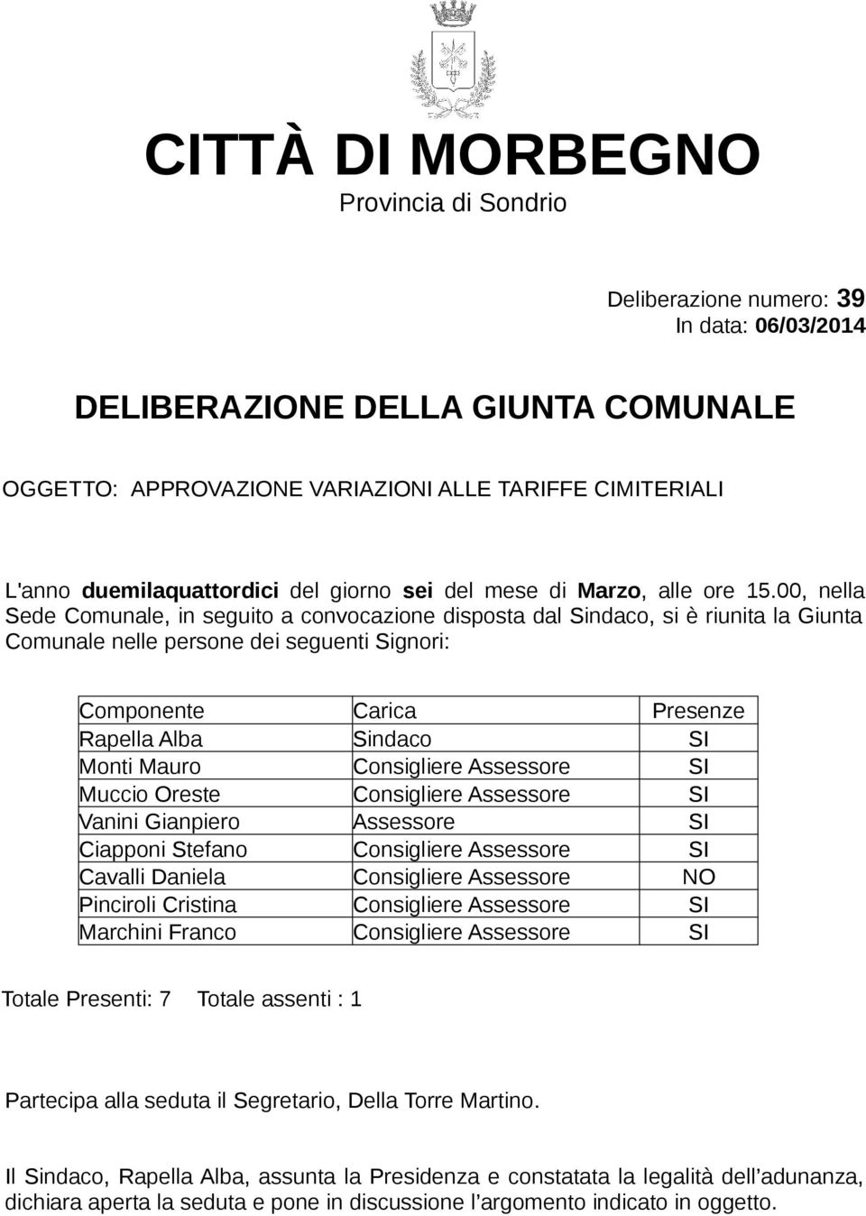 00, nella Sede Comunale, in seguito a convocazione disposta dal Sindaco, si è riunita la Giunta Comunale nelle persone dei seguenti Signori: Componente Carica Presenze Rapella Alba Sindaco SI Monti