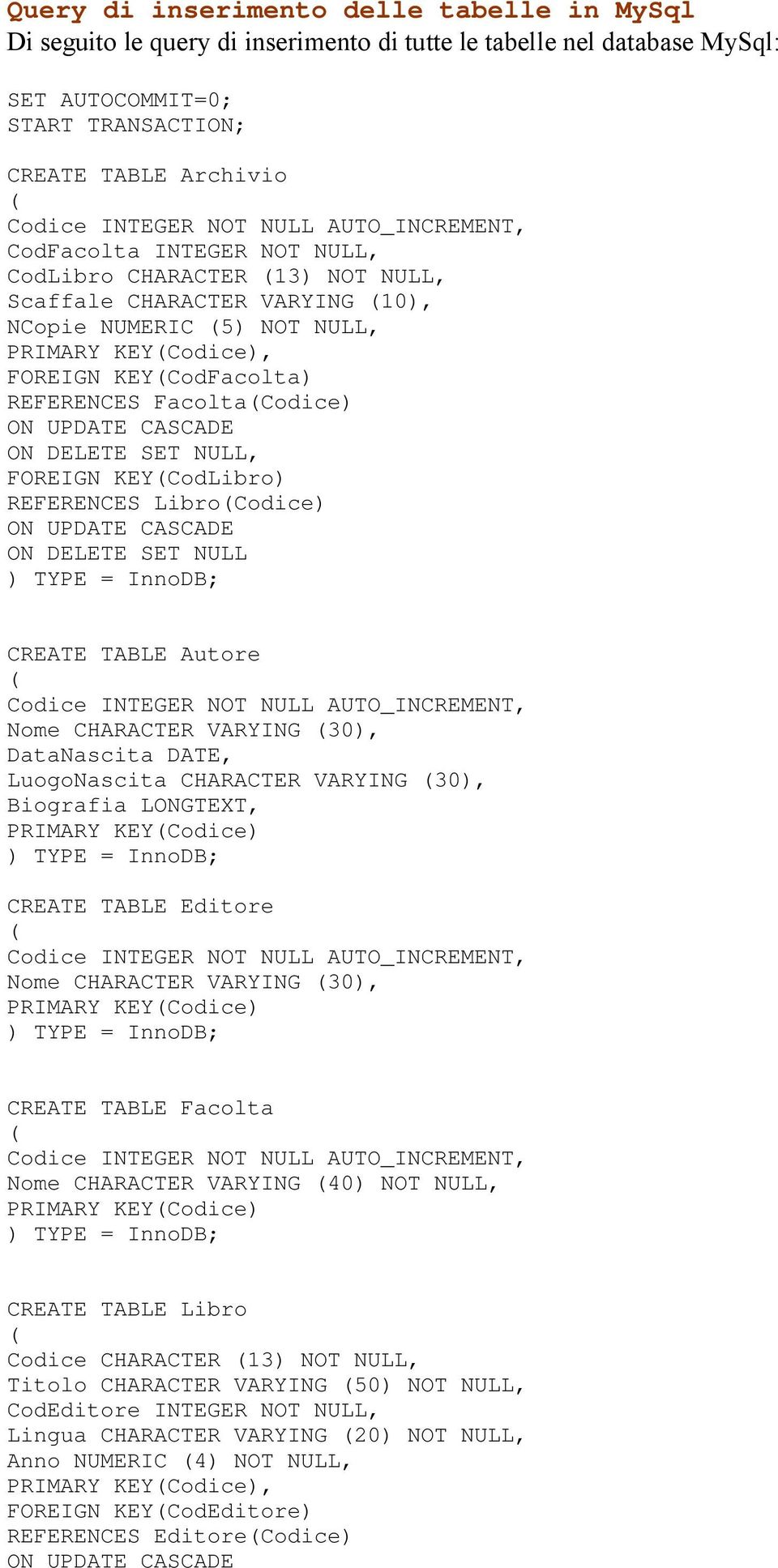 REFERENCES Facolta(Codice) ON UPDATE CASCADE ON DELETE SET NULL, FOREIGN KEY(CodLibro) REFERENCES Libro(Codice) ON UPDATE CASCADE ON DELETE SET NULL ) TYPE = InnoDB; CREATE TABLE Autore ( Codice