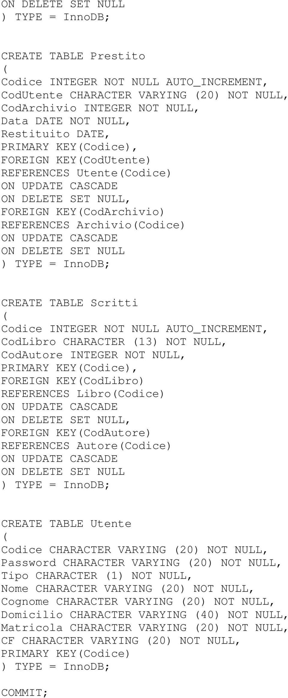 DELETE SET NULL ) TYPE = InnoDB; CREATE TABLE Scritti ( Codice INTEGER NOT NULL AUTO_INCREMENT, CodLibro CHARACTER (13) NOT NULL, CodAutore INTEGER NOT NULL, PRIMARY KEY(Codice), FOREIGN