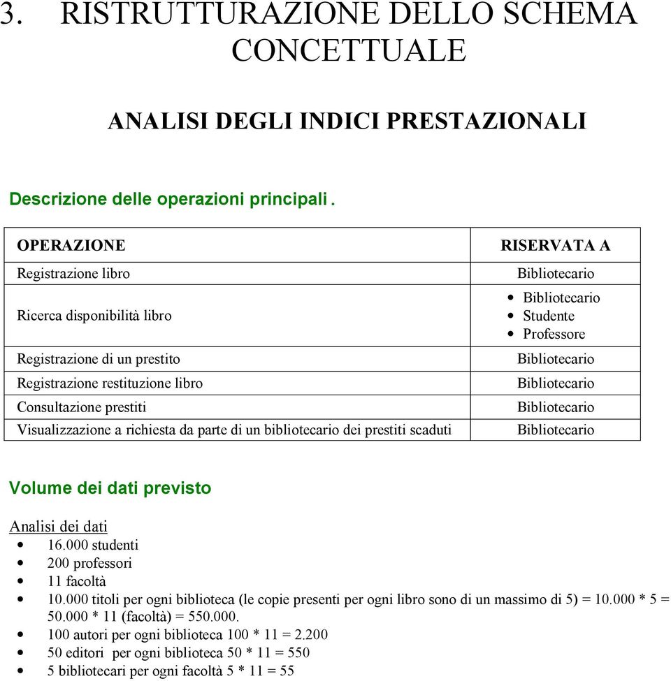 bibliotecario dei prestiti scaduti RISERVATA A Bibliotecario Bibliotecario Studente Professore Bibliotecario Bibliotecario Bibliotecario Bibliotecario Volume dei dati previsto Analisi dei dati 16.