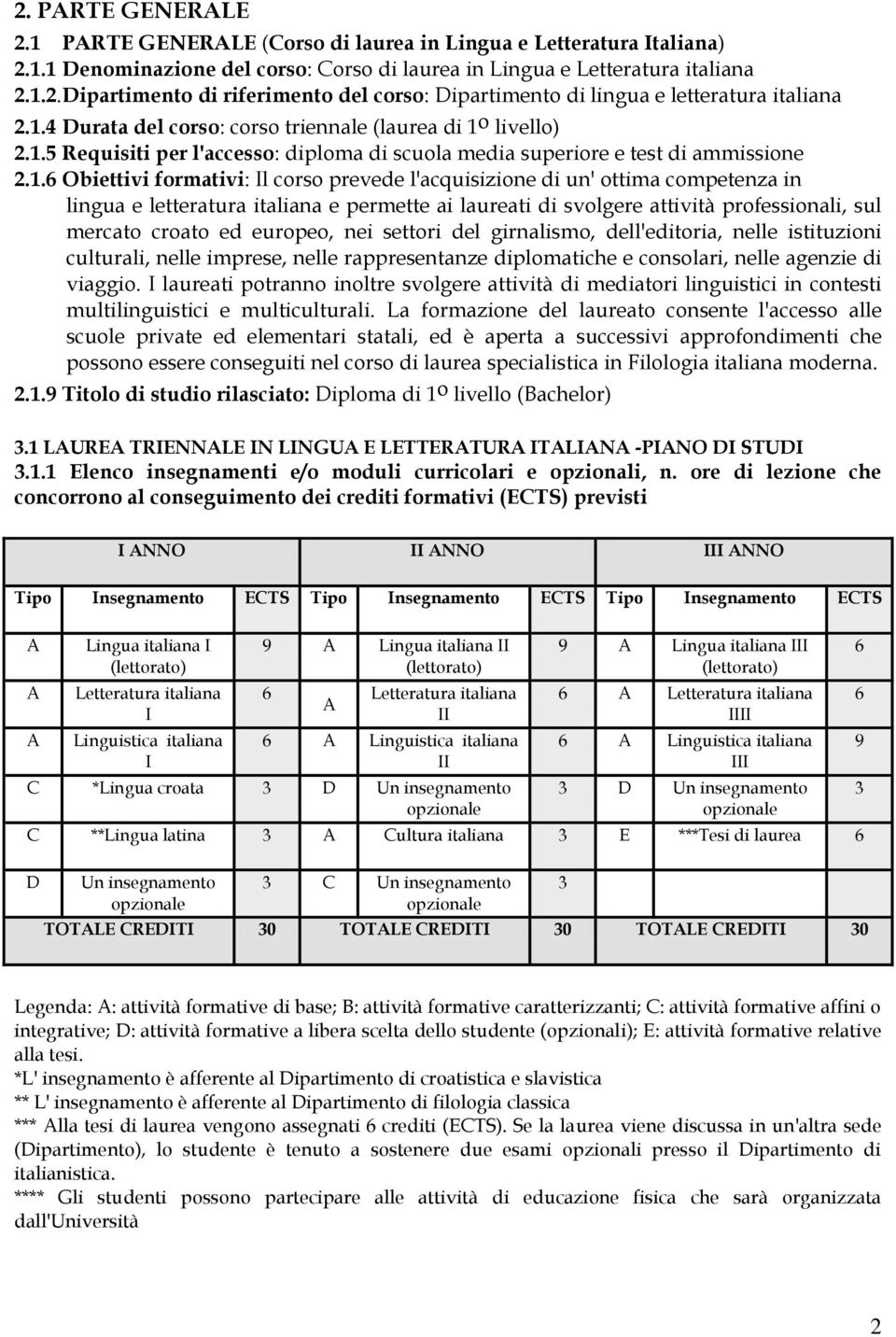 l'acquisizione di un' ottima competenza in lingua e letteratura italiana e permette ai laureati di svolgere attività professionali, sul mercato croato ed europeo, nei settori del girnalismo,