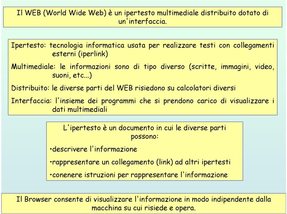 ..) Distribuito: le diverse parti del WEB risiedono su calcolatori diversi Interfaccia: l'insieme dei programmi che si prendono carico di visualizzare i dati multimediali L'ipertesto è un