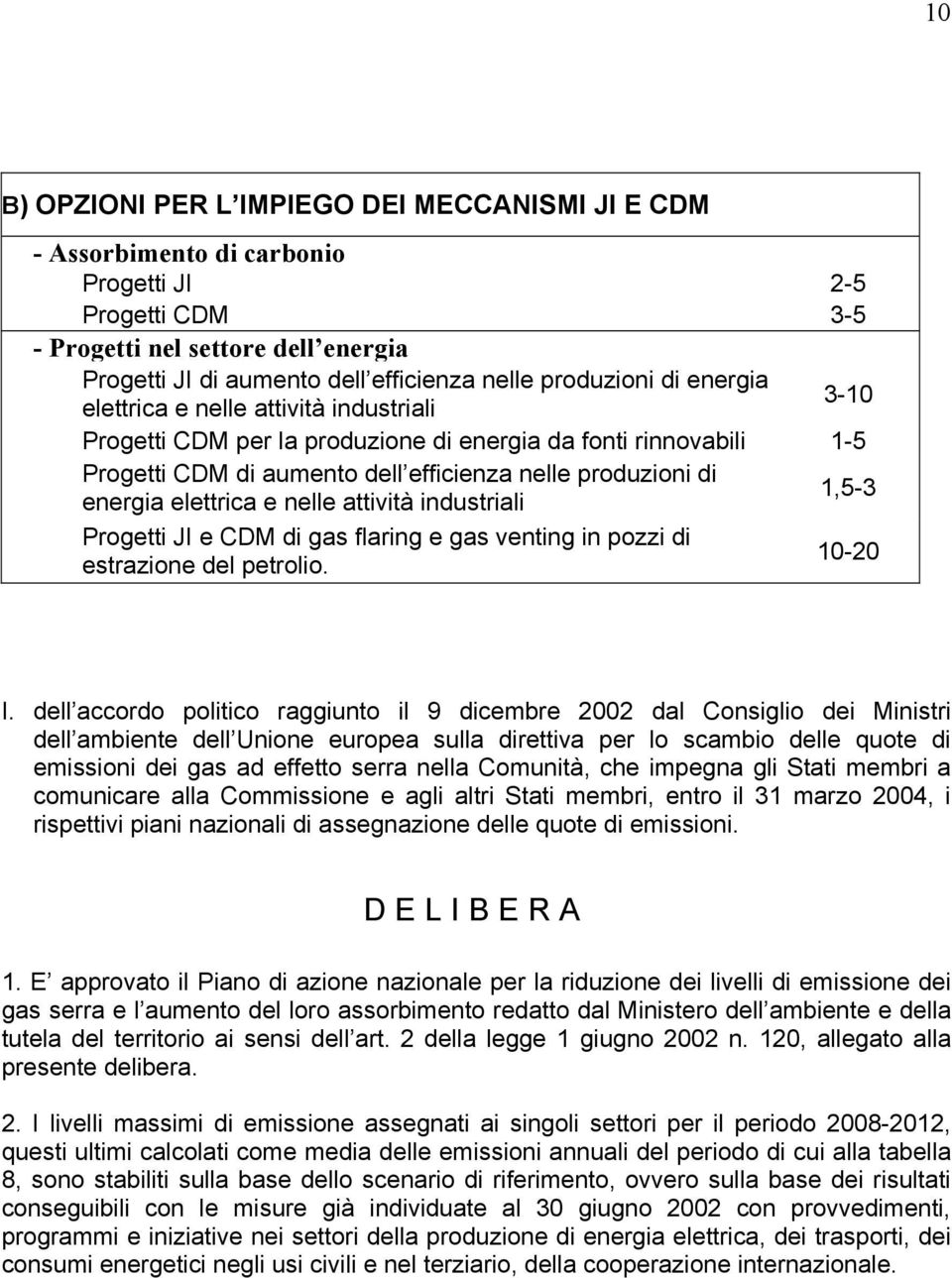 energia elettrica e nelle attività industriali 1,5-3 Progetti JI e CDM di gas flaring e gas venting in pozzi di estrazione del petrolio. 10-20 I.