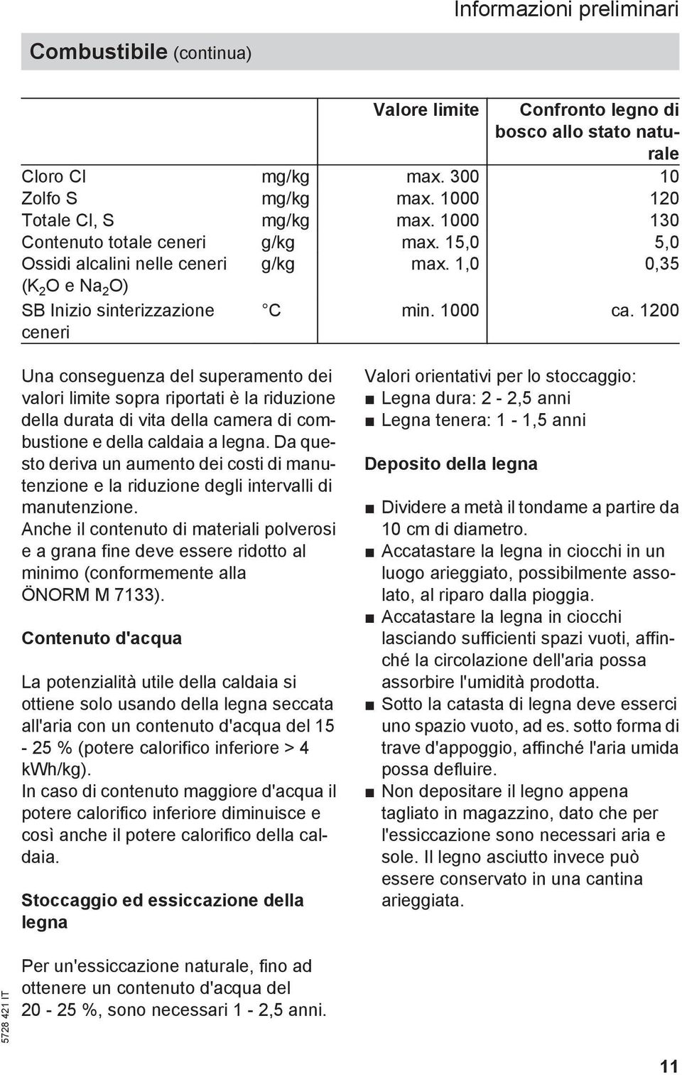 1200 Una conseguenza del superamento dei valori limite sopra riportati è la riduzione della durata di vita della camera di combustione e della caldaia a legna.