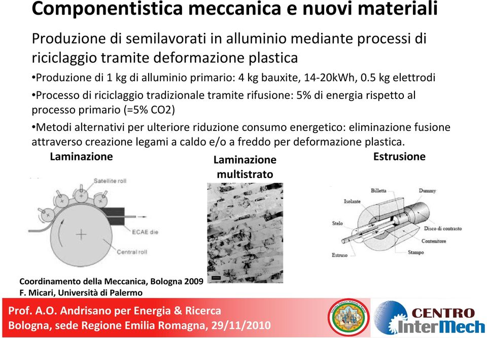 5 kg elettrodi Processo di riciclaggio tradizionale tramite rifusione: 5% di energia rispetto al processo primario (=5% CO2) Metodi alternativi per