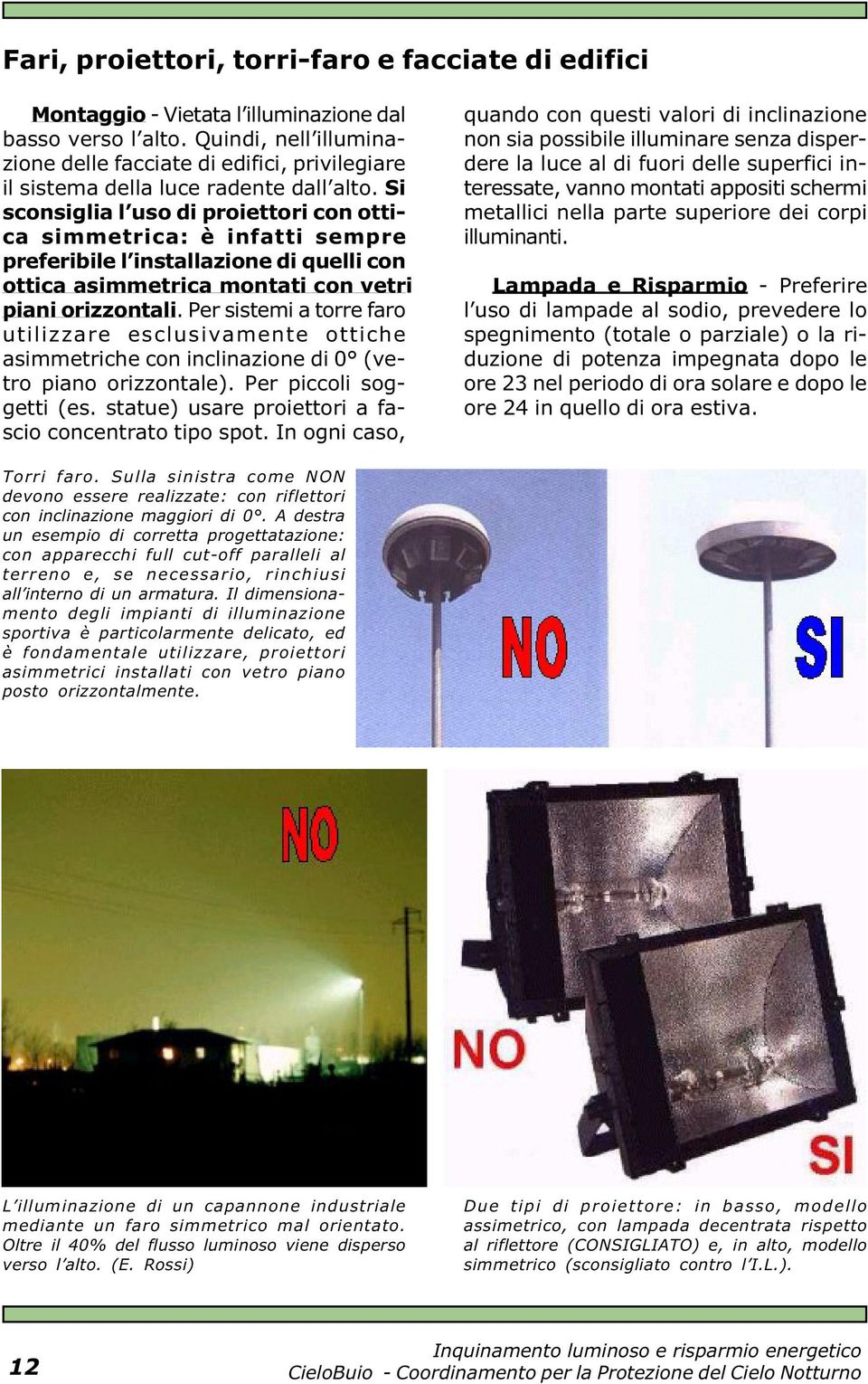 Si sconsiglia l uso di proiettori con ottica simmetrica: è infatti sempre quando con questi valori di inclinazione non sia possibile illuminare senza disperdere la luce al di fuori delle superfici