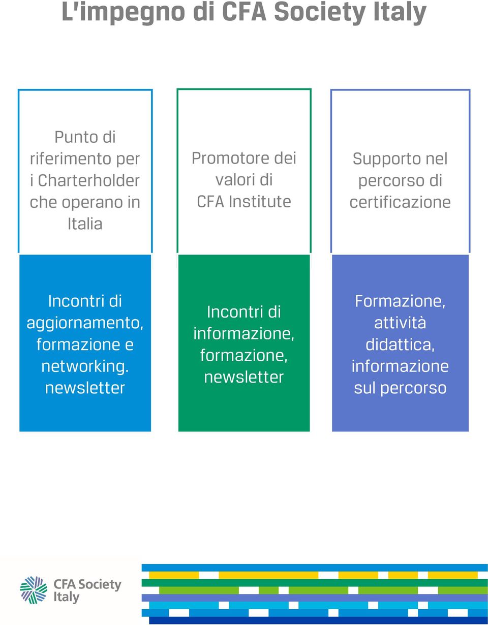 certificazione Incontri di aggiornamento, formazione e networking.