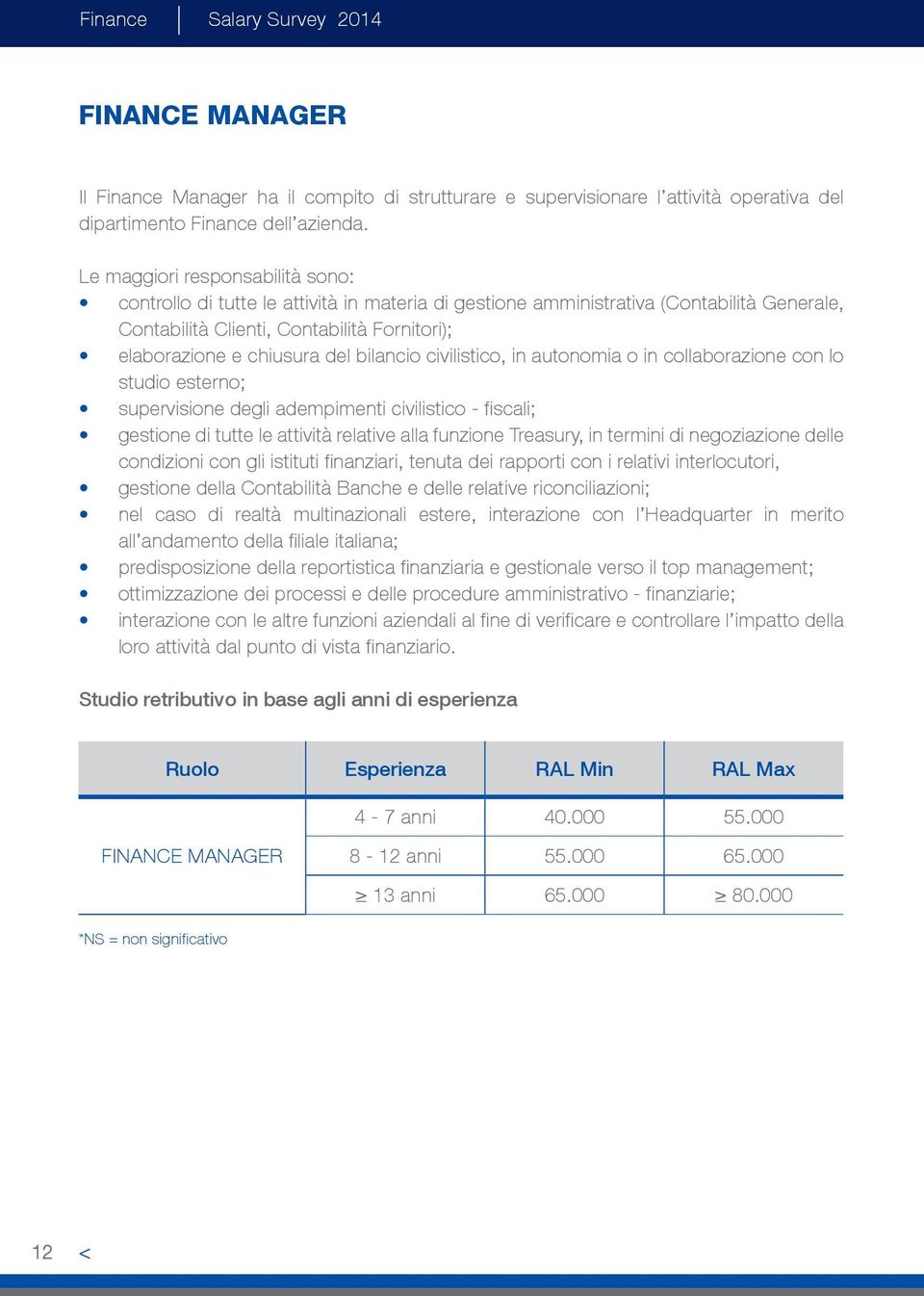 bilancio civilistico, in autonomia o in collaborazione con lo studio esterno; supervisione degli adempimenti civilistico - fiscali; gestione di tutte le attività relative alla funzione Treasury, in