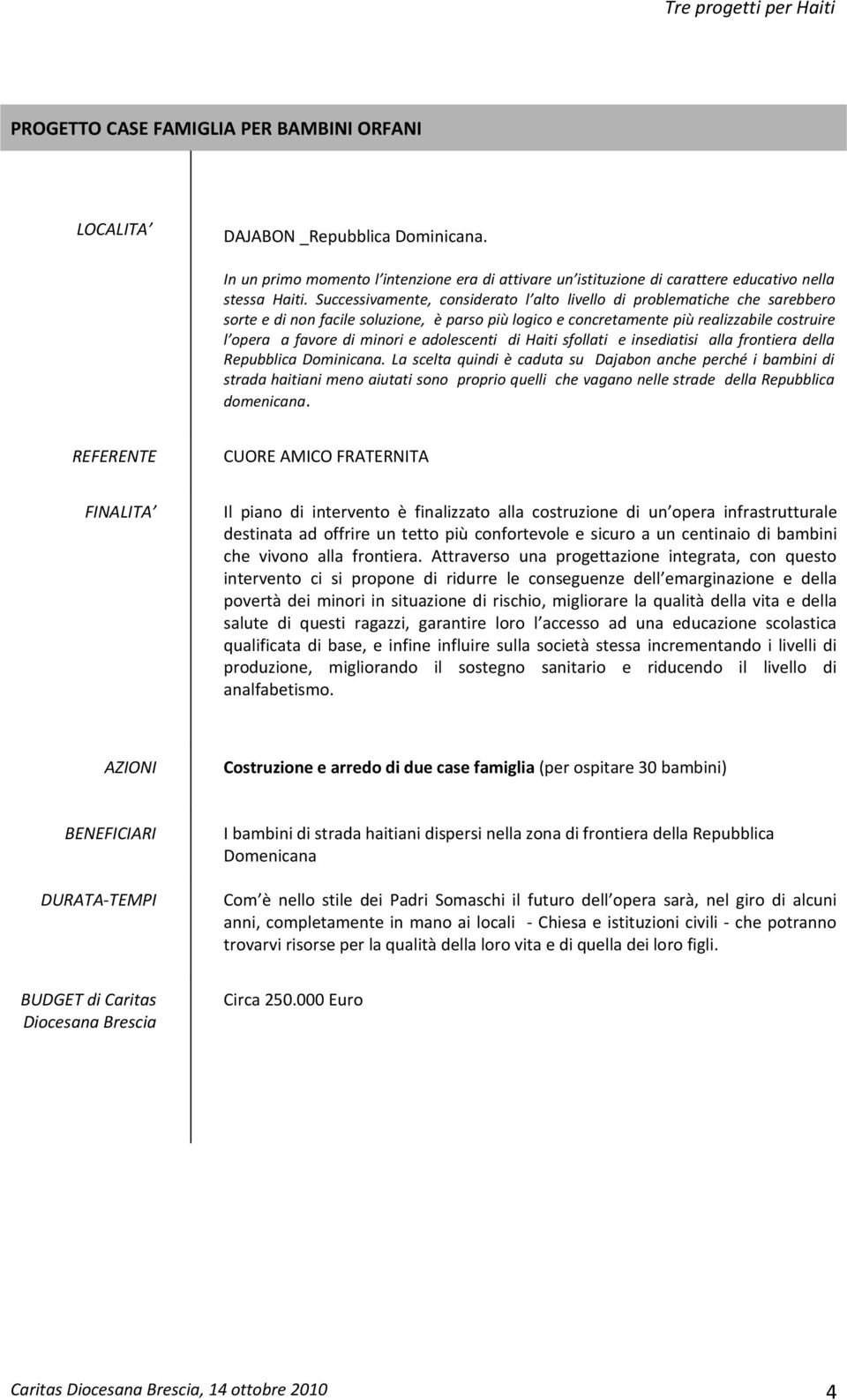 adolescenti di Haiti sfollati e insediatisi alla frontiera della Repubblica Dominicana.