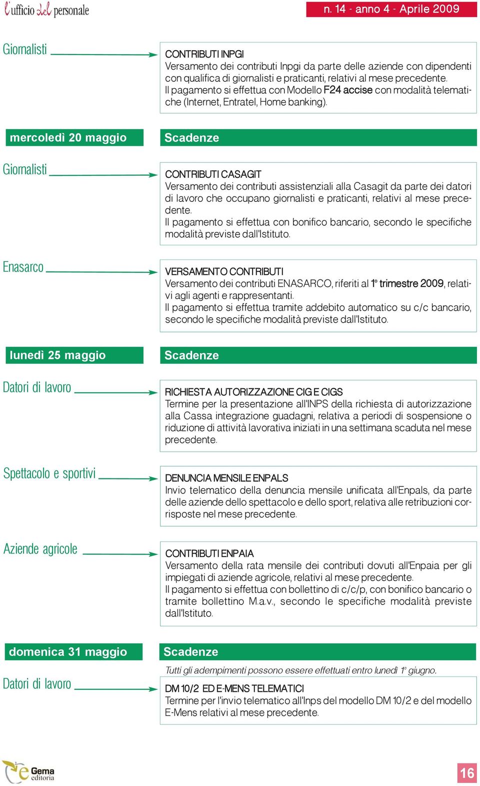 mercoledì 20 maggio Scadenze Giornalisti CONTRIBUTI CASAGIT Versamento dei contributi assistenziali alla Casagit da parte dei datori di lavoro che occupano giornalisti e praticanti, relativi al mese