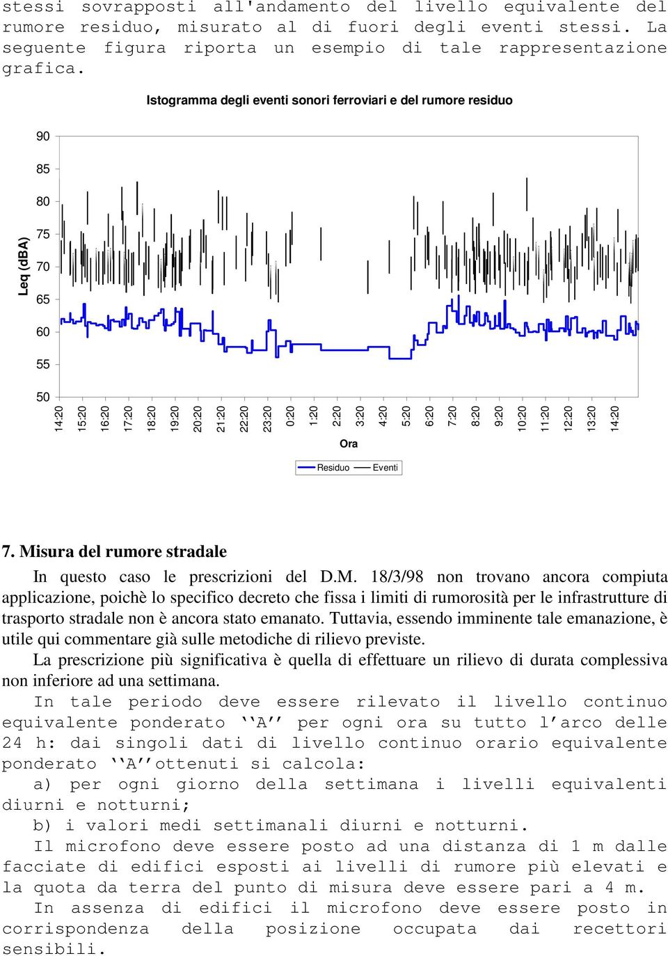 Misura del rumore stradale In questo caso le prescrizioni del D.M. 18/3/98 non trovano ancora compiuta applicazione, poichè lo specifico decreto che fissa i limiti di rumorosità per le infrastrutture di trasporto stradale non è ancora stato emanato.