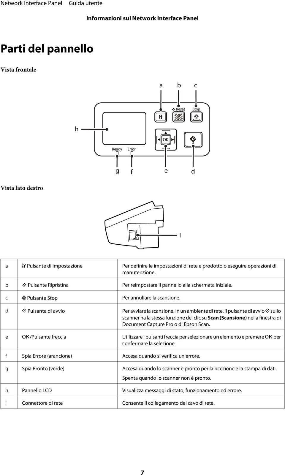 In un ambiente di rete, il pulsante di avvio ] sullo scanner ha la stessa funzione del clic su Scan (Scansione) nella finestra di Document Capture Pro o di Epson Scan.