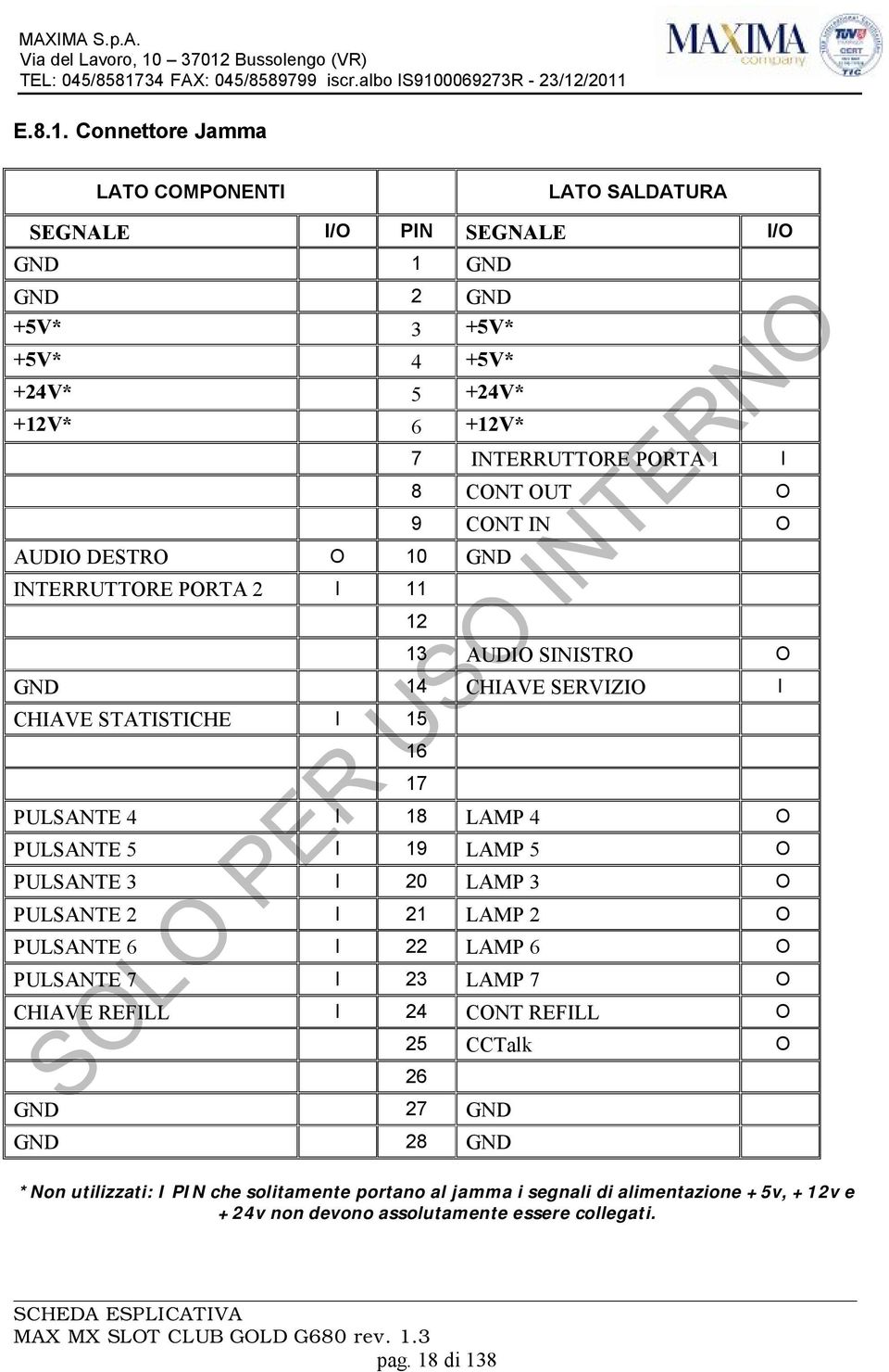 INTERRUTTORE PORTA 2 I 11 7 INTERRUTTORE PORTA 1 I 8 CONT OUT O 9 CONT IN O 12 13 AUDIO SINISTRO O GND 14 CHIAVE SERVIZIO I CHIAVE STATISTICHE I 15 PULSANTE 4 I 18 LAMP 4 O